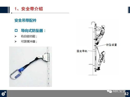 劳动防护用品 PPE 知识培训 PPT