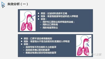 中科院合肥物质科学研究院 安全保卫办公室