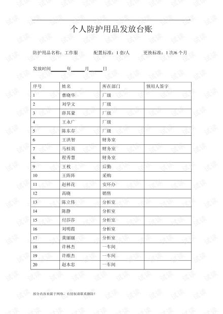 劳动防护用品发放台账.pdf资源 csdn文库