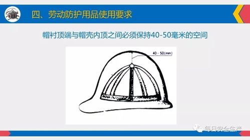 劳动防护用品如何正确使用 这份课件讲的好