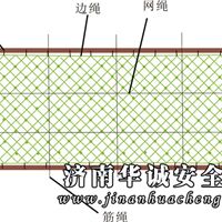 报价 图片 品牌 济南安全网 华诚济南密目式安全网劳动防护用品厂